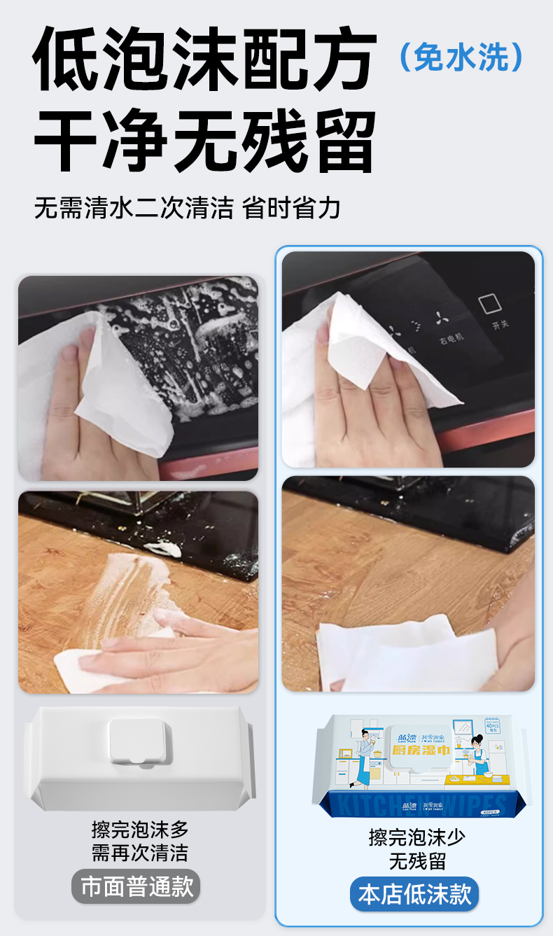 蓝漂厨房湿巾去污去油家用加厚加大尺寸强力清洁抽油烟机专用抹布缩略图 2