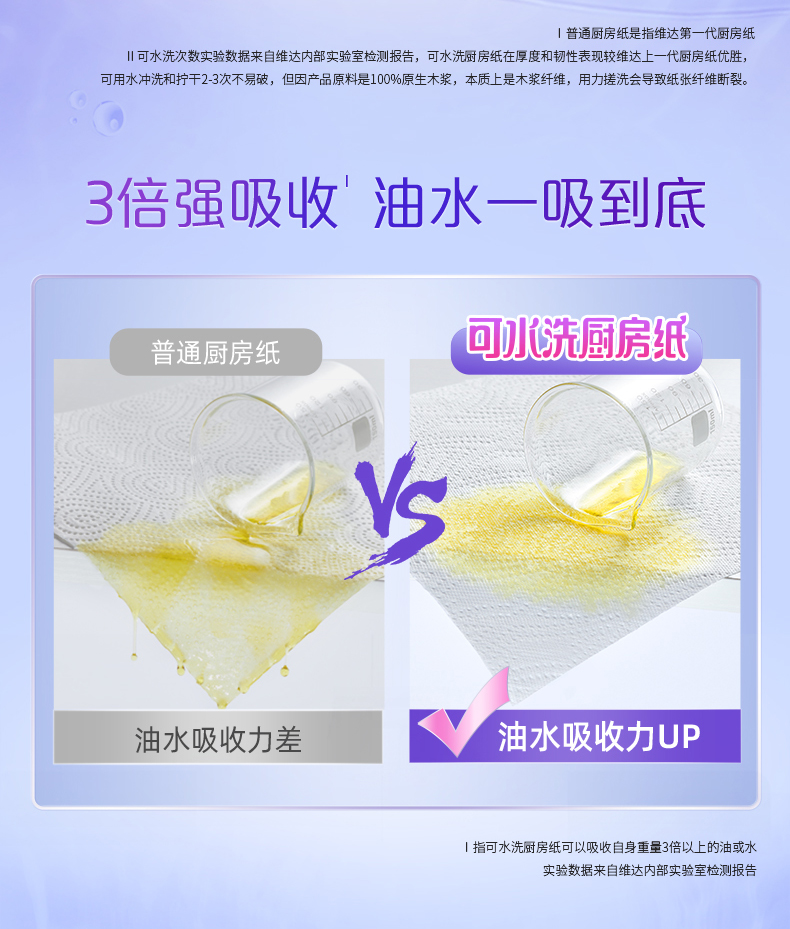 蔬果园油污净厨房去油污清洁剂强力油烟机去重油家用污渍除垢神器缩略图 3
