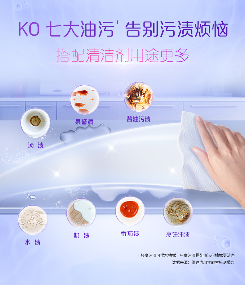 蔬果园油污净厨房去油污清洁剂强力油烟机去重油家用污渍除垢神器