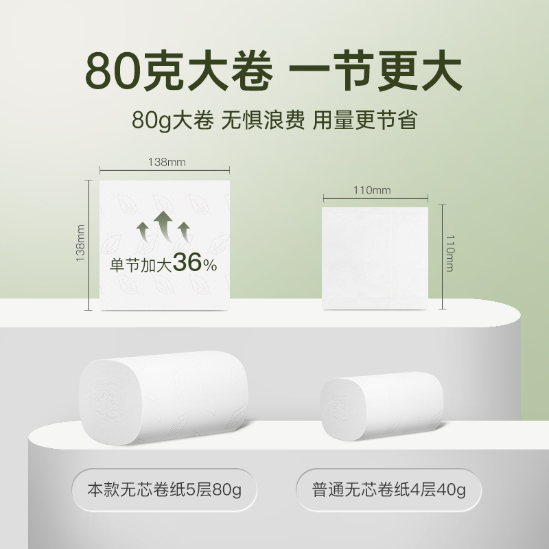 大卷80g卷纸白色整提卫生纸巾无芯卷纸5层可擦手厕纸餐巾纸面巾纸缩略图 4